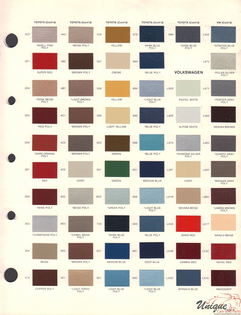 Vw Paint Code List